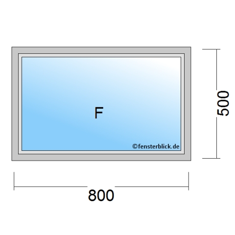 Fenster 80x50 cm einflügelig in Festverglasung ohne Rahmen technische Details