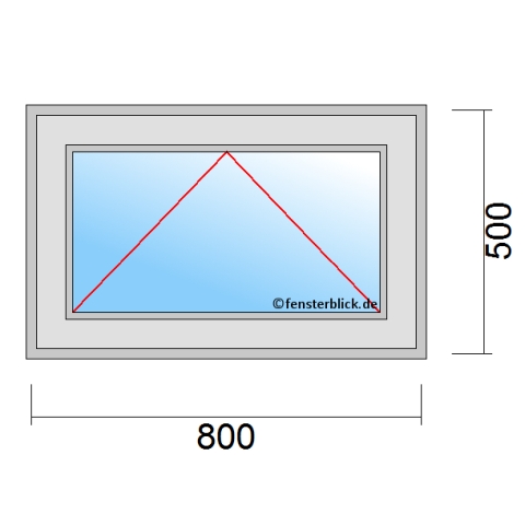Fenster 80x50 cm einflügelig mit Kipp-Öffnung technische Details