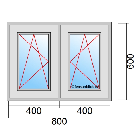 Fenster 80x60 cm mit Dreh-Kipp-Links & Dreh-Kipp-Rechts Öffnung technische Details