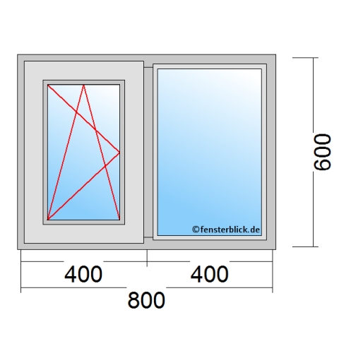 Fenster 80x60 cm mit Dreh-Kipp-Links Öffnung & Festverglasung ohne Rahmen technische Details