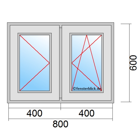 Fenster 80x60 cm mit Dreh-Links & Dreh-Kipp-Rechts Öffnung technische Details