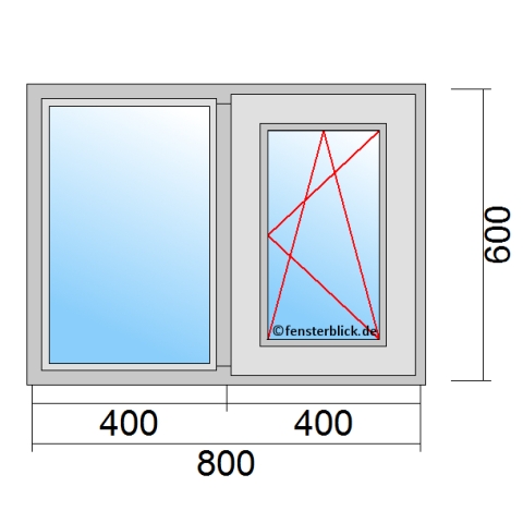 Fenster 80x60 cm mit Festverglasung ohne Rahmen & Dreh-Kipp-Rechts Öffnung technische Details