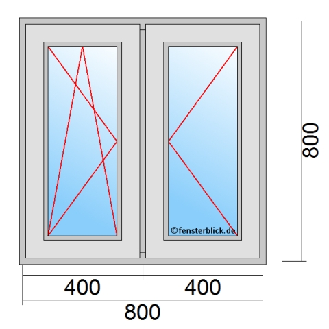 Fenster 80x80 cm mit Dreh-Kipp-Links & Dreh-Rechts Öffnung technische Details