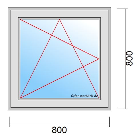 Einflügeliges Fenster 80x80 cm mit Dreh-Kipp-Links Öffnung technische Details