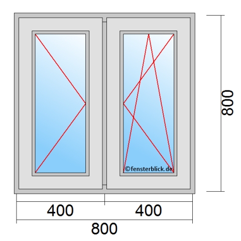 Fenster 80x80 cm mit Dreh-Links & Dreh-Kipp-Rechts Öffnung technische Details