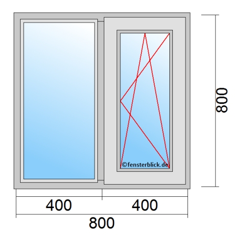 Fenster 80x80 cm Festverglasung ohne Rahmen mit Dreh-Kipp-Rechts Öffnung technische Details