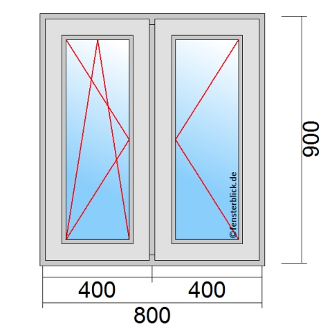 Fenster 80x90 cm mit Dreh-Kipp-Links und Dreh-Rechts Öffnung technische Details