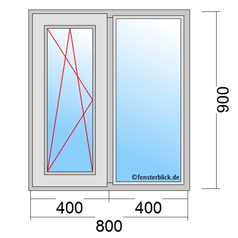 Fenster 80x90 cm mit Dreh-Kipp-Links Öffnung und Festverglasung ohne Rahmen technische Details