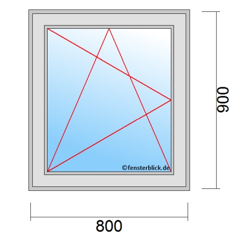 Einflügeliges Fenster 80x90 cm mit Dreh-Kipp-Links Öffnung technische Details