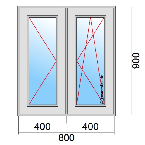 Fenster 80x90 cm mit Dreh-Links und Dreh-Kipp-Rechts Öffnung technische Details