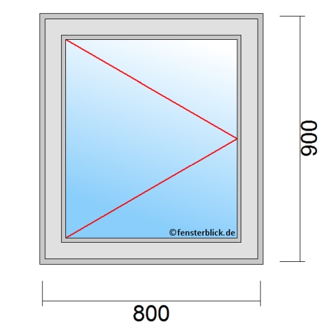 Einflügeliges Fenster 80x90 cm mit Dreh-Links Öffnung technische Details