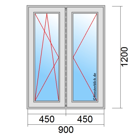 Zweiflügeliges Fenster 90x120 cm mit Dreh-Kipp-Links & Dreh-Rechts Öffnung & Stulp