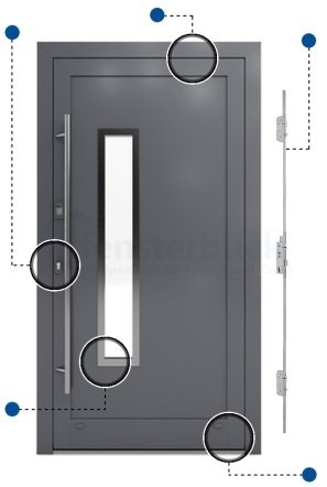 Alu Haustür Modell 1 in Anthrazit Vorteile