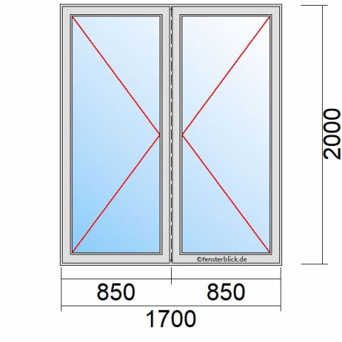 Nebeneingangstür 1700x2000mm DL DR schematische Zeichnung