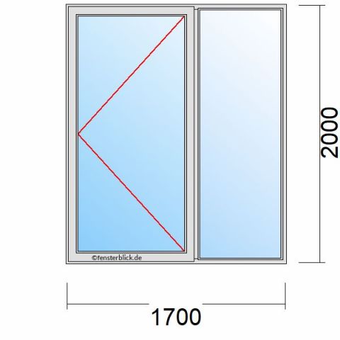 Nebeneingangstür 1700x2000mm DR Seitenteil Rechts schematische Zeichnung