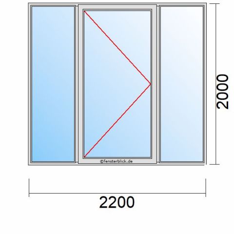 Nebeneingangstür 2200x2000mm DL Zwei Seitenteile schematische Zeichnung