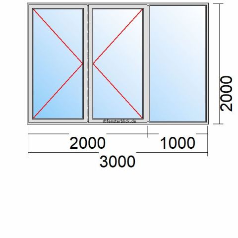 Nebeneingangstür 3000x2000mm DL DR Seitenteil rechts