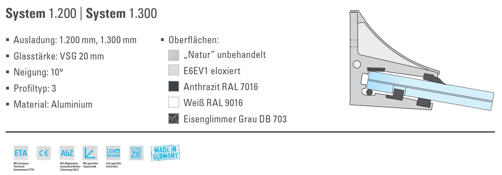 Glassline CANOPY cloud System 1300 - Ausstattung