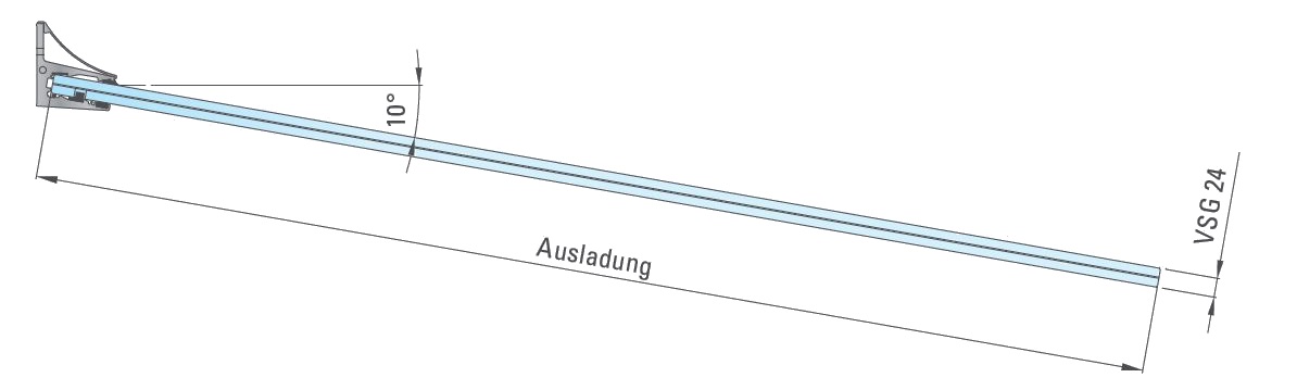 Glassline CANOPY cloud System 1500 - Technische Details