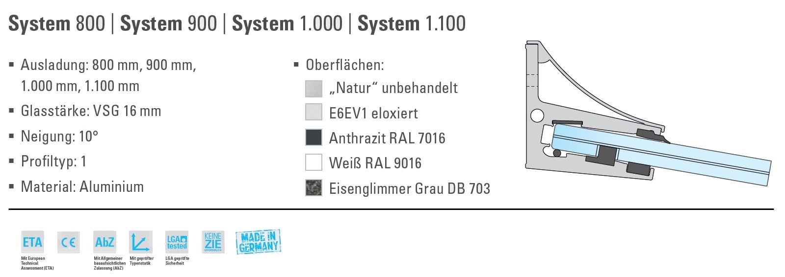 Glassline CANOPY cloud System 800 - Ausstattung