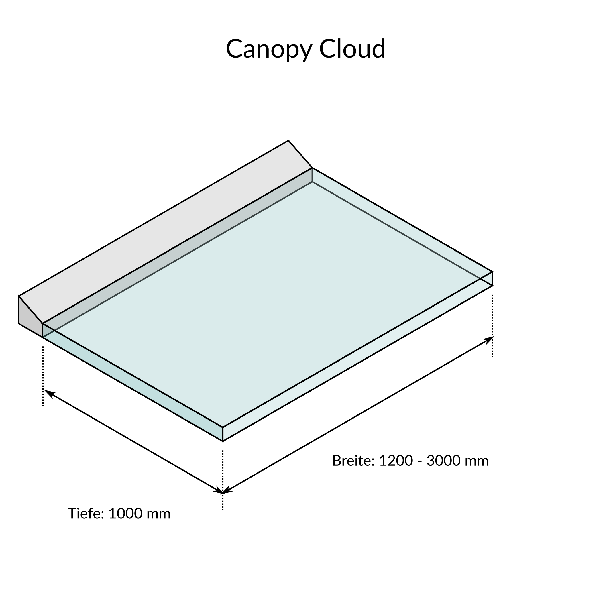 Glassline Vordach CANOPY cloud System 1000 - Maße