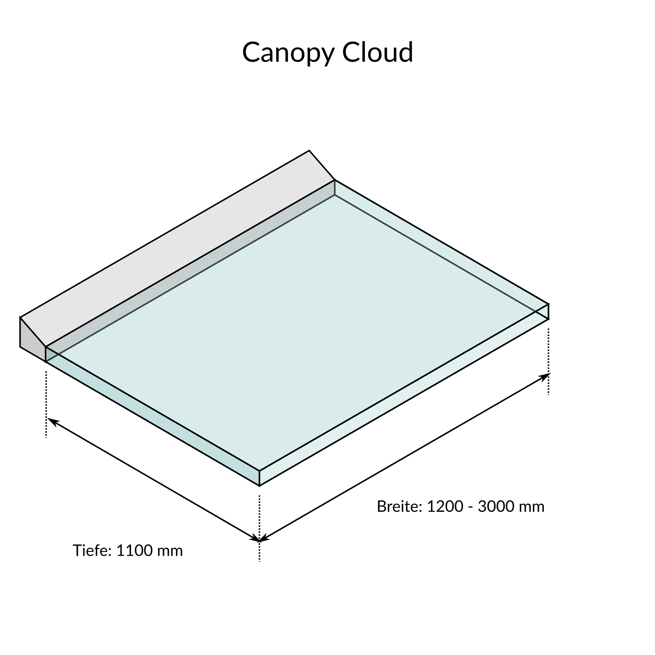 Glassline Vordach CANOPY cloud System 1100 - Maße