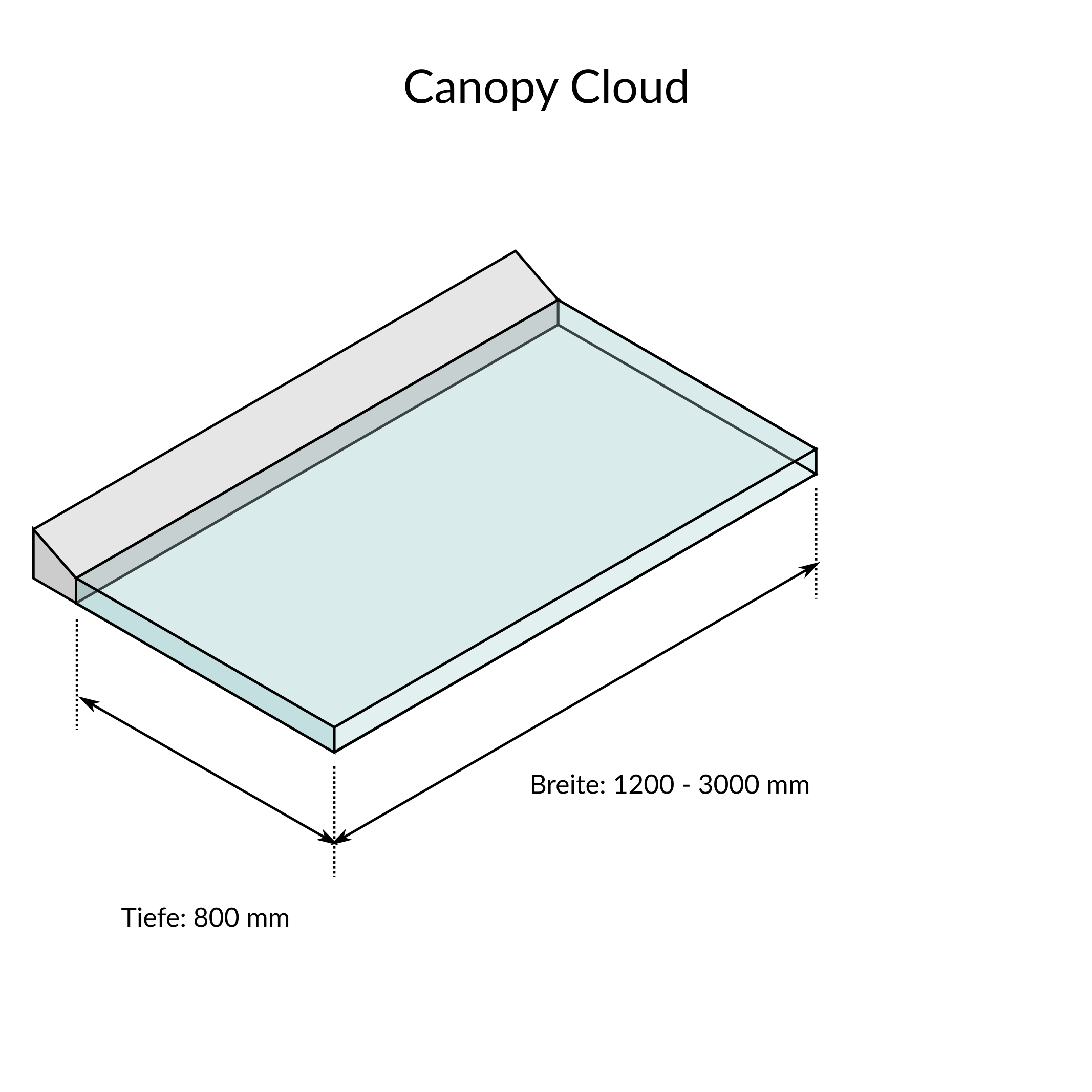 Glassline Vordach CANOPY cloud System 800 - Maße