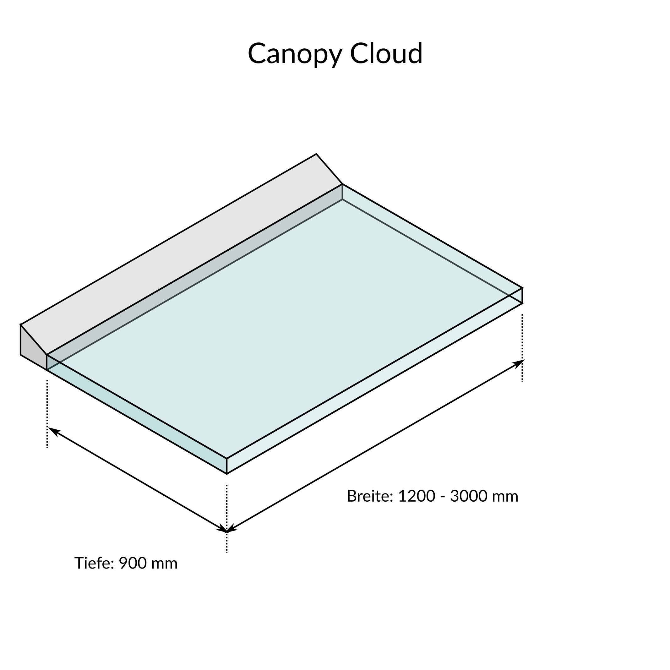 Glassline Vordach CANOPY cloud System 900 - Maße