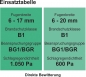 Preview: greenteQ OMNIA BG1 Dichtungsband Einsatztabelle