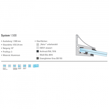 Glassline CANOPY cloud System 1500 Vordach aus Glas Technische Details