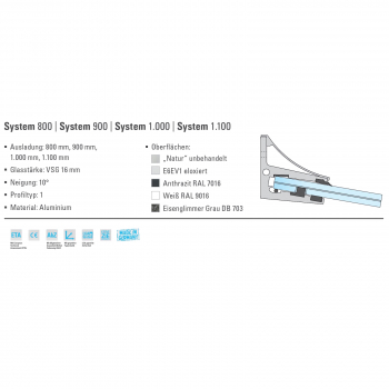 Glassline CANOPY cloud System 1100 Vordach aus Glas Technische Details