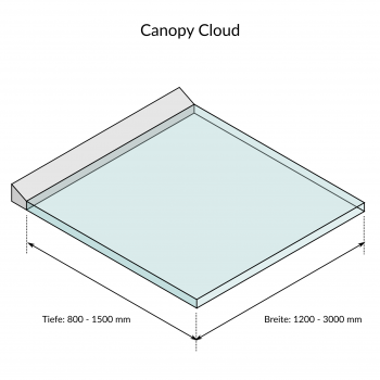 Glassline CANOPY cloud System 1500 Vordach aus Glas Maße