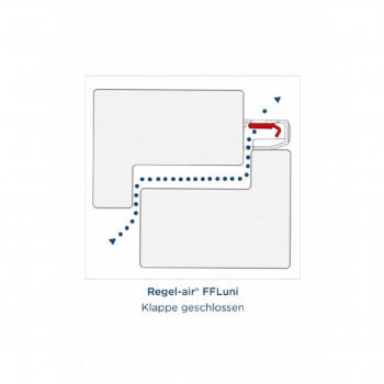 REGEL-air® Fensterfalz-Lüfter FFL-uni Anthrazit für alle Fenster