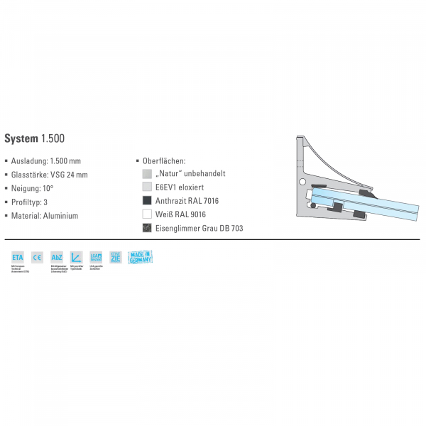 Glassline CANOPY cloud System 1500 Vordach aus Glas Technische Details