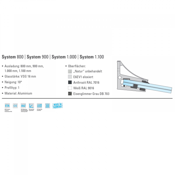 Glassline CANOPY cloud System 800 Vordach aus Glas Technische Details