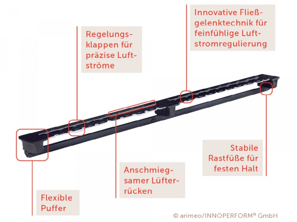 arimeo® Fensterfalz-Lüfter Schwarz Bauteile