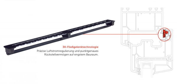 arimeo® Fensterfalz-Lüfter Schwarz Fließtechnologie