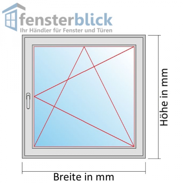 Fenster Dreh-Kipp-Rechts Schema