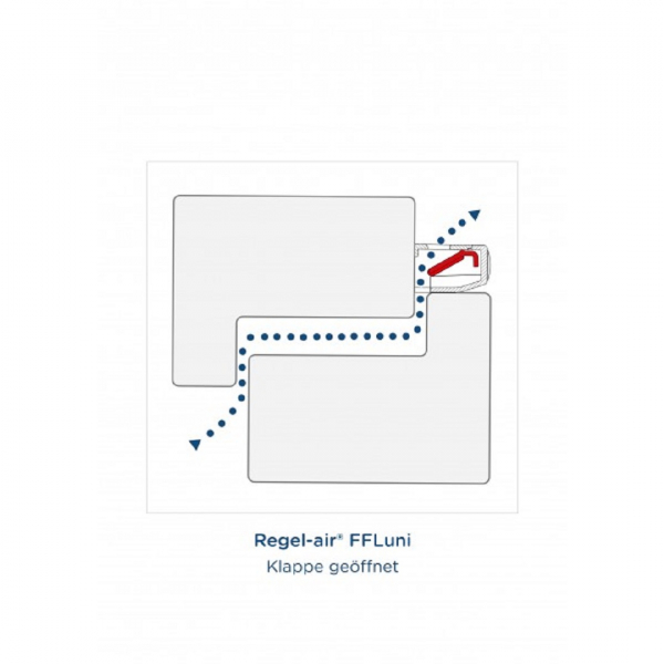 REGEL-air® Fensterfalz-Lüfter FFL-uni Anthrazit für alle Fenster